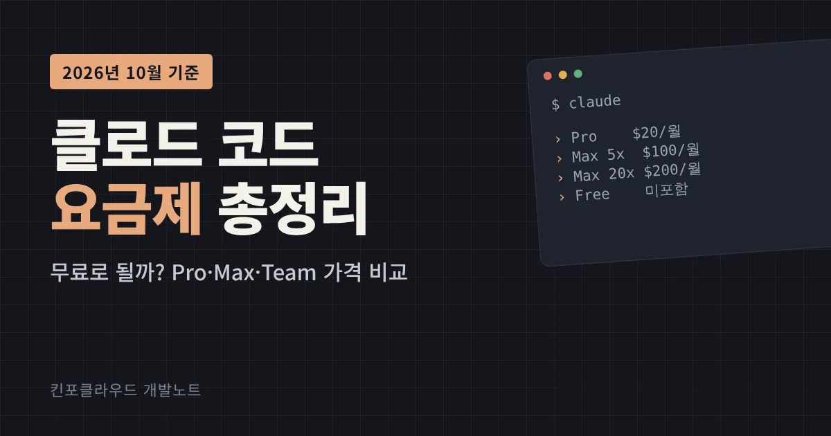 클로드 코드 요금제 총정리 썸네일 - 2026년 10월 기준 Pro, Max 가격