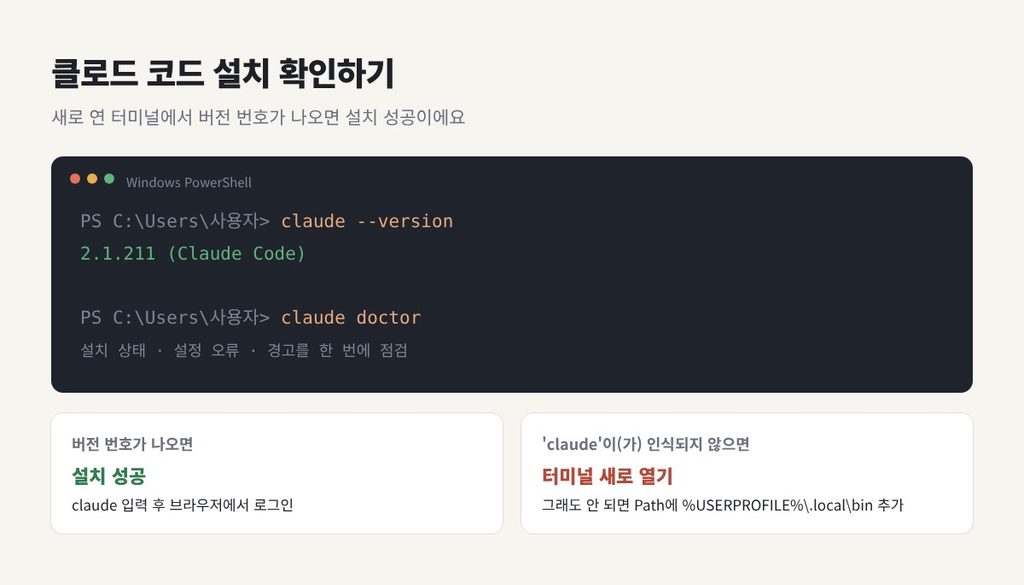 클로드 코드 설치 확인 claude --version 결과